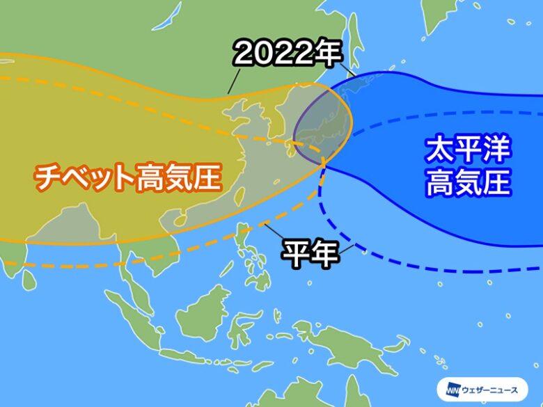 22年の暑さはいつからいつまで続く ピーク予想や暑すぎる原因まとめ Sakusakumagazine
